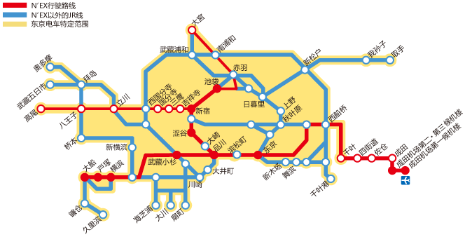 NEX成田特快外国人特价往返票，使用车站区间。 乘坐N'EX后如果中途不出检票口，在指定范围内（东京电车特定范围内），可以在JR东日本的任何车站下车。不能搭乘特快列车。