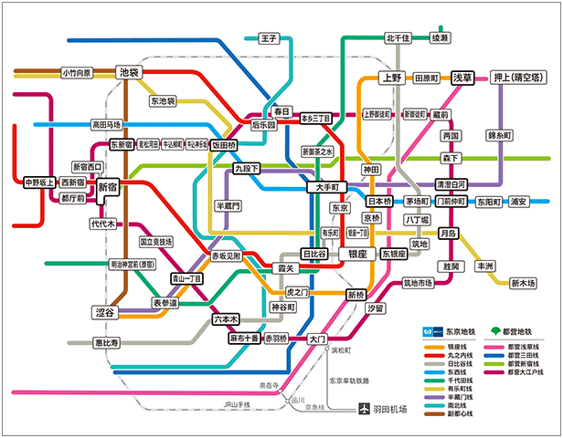 东京地铁套票线路指示图